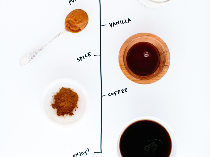 In the image we can see a kind of recipe to enjoy a coffee with milk, cinnamon, and other ingredients.